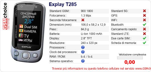 Explay T285 Dati tecnici di telefono cellulare 