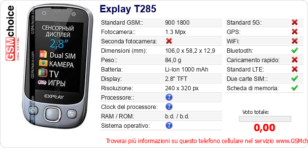 Explay T285 Dati tecnici di telefono cellulare Explay T285 Dati tecnici di telefono cellulare