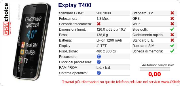 Explay T400 Dati tecnici di telefono cellulare 