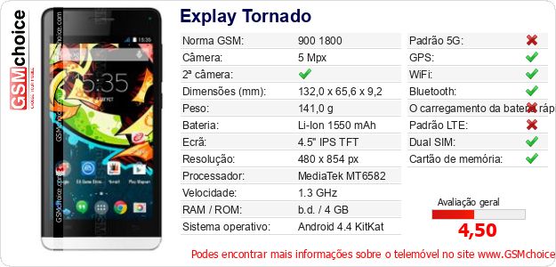 Explay Tornado Especificações técnicas do telemóvel 