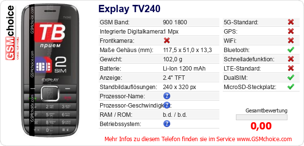 Explay TV240 technische Daten Explay TV240 technische Daten