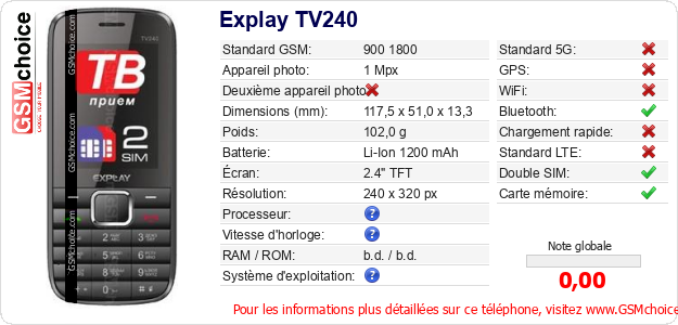 Explay TV240 Fiche technique Explay TV240 Fiche technique