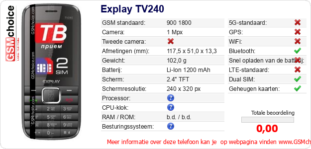 Explay TV240 Technische gegevens 