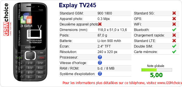 Explay TV245 Fiche technique
