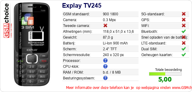 Explay TV245 Technische gegevens Explay TV245 Technische gegevens