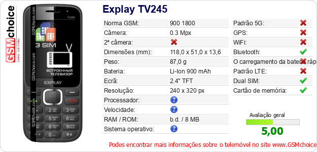 Explay TV245 Especificações técnicas do telemóvel Explay TV245 Especificações técnicas do telemóvel