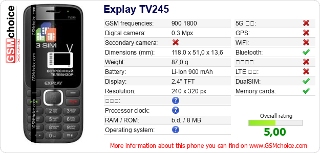 Explay TV245 手機技術數據