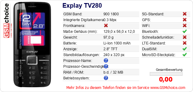 Explay TV280 technische Daten Explay TV280 technische Daten