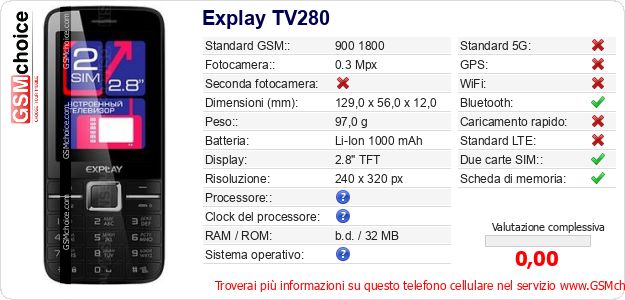 Explay TV280 Dati tecnici di telefono cellulare Explay TV280 Dati tecnici di telefono cellulare