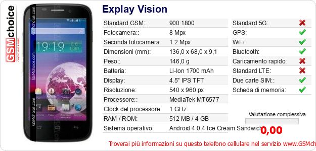 Explay Vision Dati tecnici di telefono cellulare Explay Vision Dati tecnici di telefono cellulare