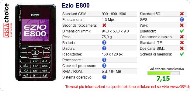Ezio E800 Dati tecnici di telefono cellulare 