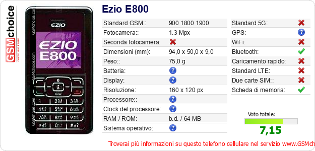 Ezio E800 Dati tecnici di telefono cellulare Ezio E800 Dati tecnici di telefono cellulare