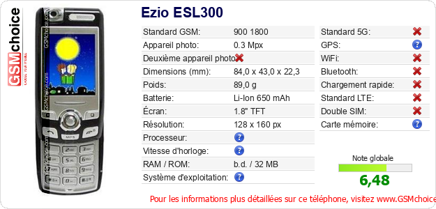 Ezio ESL300 Fiche technique Ezio ESL300 Fiche technique