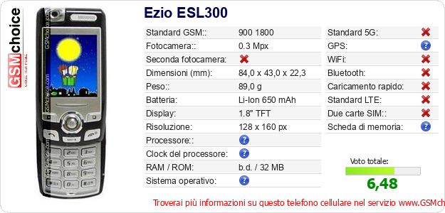 Ezio ESL300 Dati tecnici di telefono cellulare Ezio ESL300 Dati tecnici di telefono cellulare