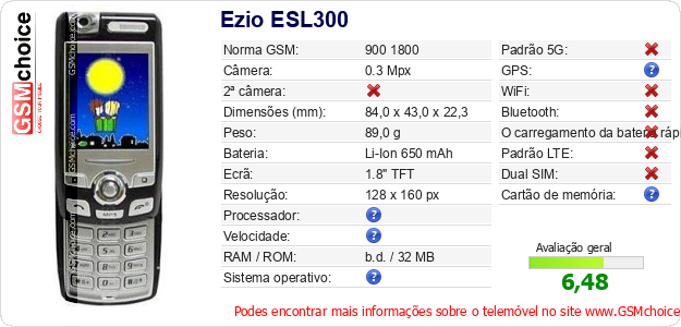 Ezio ESL300 Especificações técnicas do telemóvel 