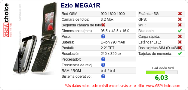 Ezio MEGA1R Datos técnicos del móvil Ezio MEGA1R Datos técnicos del móvil