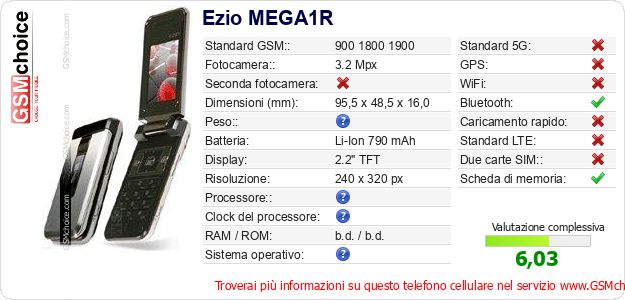 Ezio MEGA1R Dati tecnici di telefono cellulare 