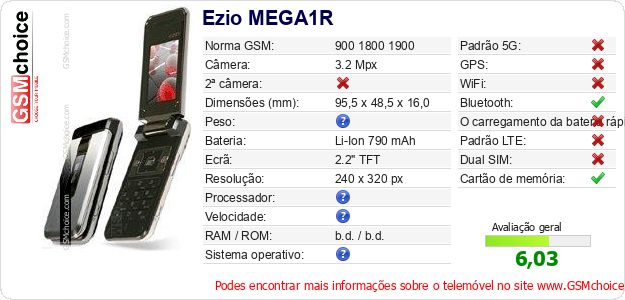 Ezio MEGA1R Especificações técnicas do telemóvel Ezio MEGA1R Especificações técnicas do telemóvel
