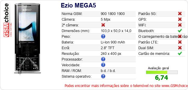 Ezio MEGA5 Especificações técnicas do telemóvel Ezio MEGA5 Especificações técnicas do telemóvel