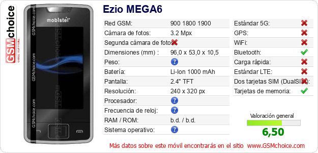 Ezio MEGA6 Datos técnicos del móvil Ezio MEGA6 Datos técnicos del móvil