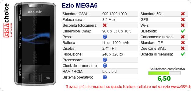 Ezio MEGA6 Dati tecnici di telefono cellulare 