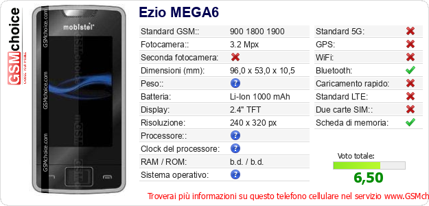 Ezio MEGA6 Dati tecnici di telefono cellulare 