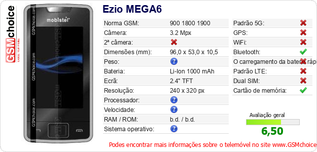 Ezio MEGA6 Especificações técnicas do telemóvel 