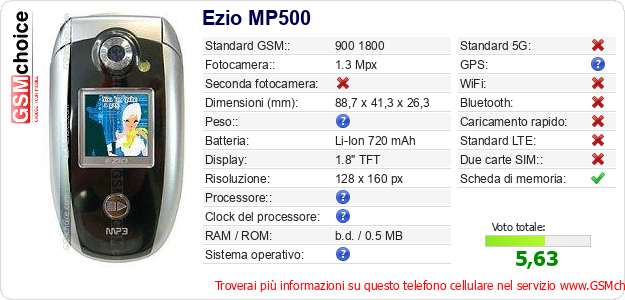 Ezio MP500 Dati tecnici di telefono cellulare Ezio MP500 Dati tecnici di telefono cellulare