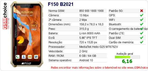 F150 B2021 Especificações técnicas do telemóvel 