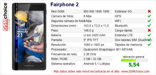 Fairphone 2 Datos técnicos del móvil Fairphone 2 Datos técnicos del móvil