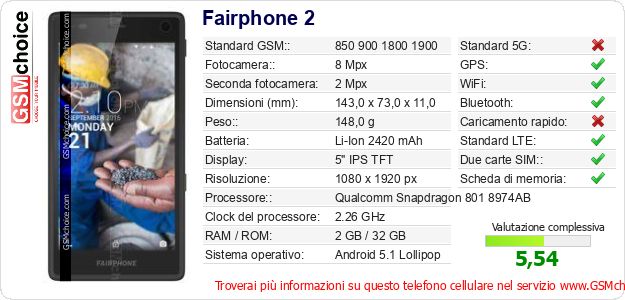Fairphone 2 Dati tecnici di telefono cellulare Fairphone 2 Dati tecnici di telefono cellulare