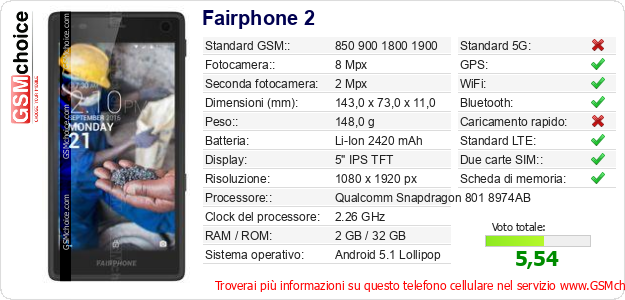 Fairphone 2 Dati tecnici di telefono cellulare Fairphone 2 Dati tecnici di telefono cellulare