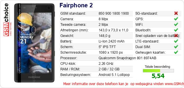 Fairphone 2 Technische gegevens Fairphone 2 Technische gegevens