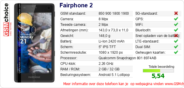 Fairphone 2 Technische gegevens 