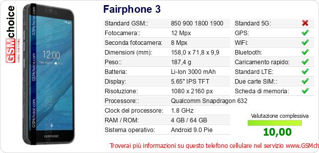 Fairphone 3 Dati tecnici di telefono cellulare Fairphone 3 Dati tecnici di telefono cellulare