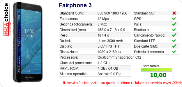 Fairphone 3 Dati tecnici di telefono cellulare Fairphone 3 Dati tecnici di telefono cellulare