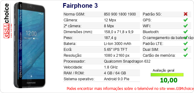 Fairphone 3 Especificações técnicas do telemóvel  Fairphone 3 Especificações técnicas do telemóvel