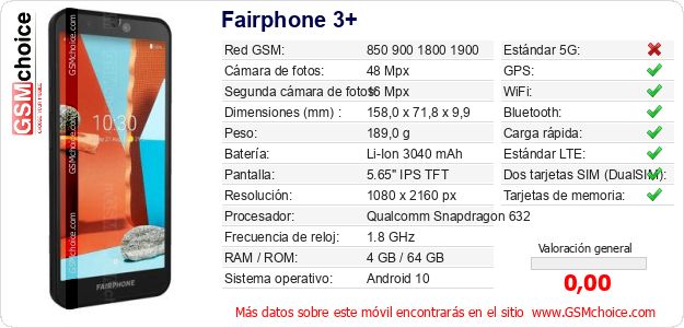 Fairphone 3+ Datos técnicos del móvil 
