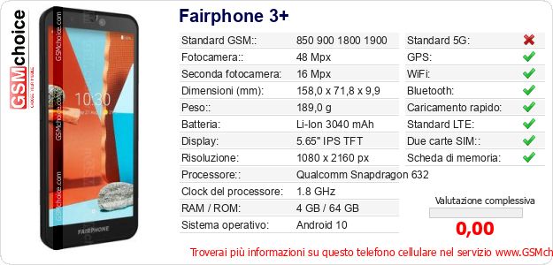 Fairphone 3+ Dati tecnici di telefono cellulare Fairphone 3+ Dati tecnici di telefono cellulare