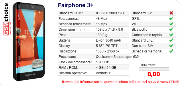 Fairphone 3+ Dati tecnici di telefono cellulare Fairphone 3+ Dati tecnici di telefono cellulare