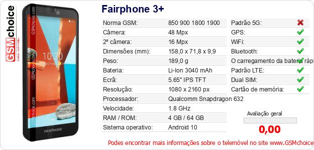 Fairphone 3+ Especificações técnicas do telemóvel 