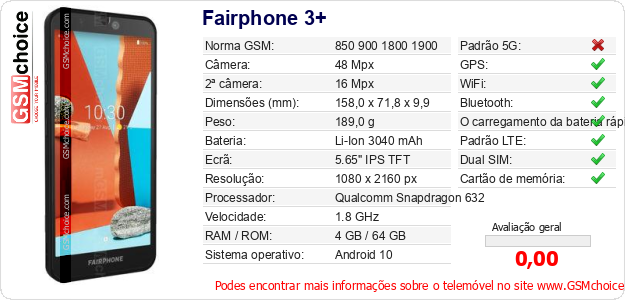 Fairphone 3+ Especificações técnicas do telemóvel 
