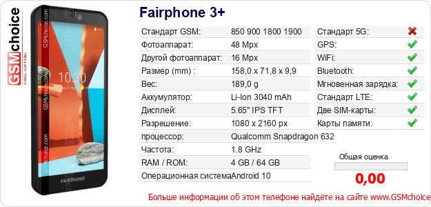 Fairphone 3+ Технические данные телефона Fairphone 3+ Технические данные телефона