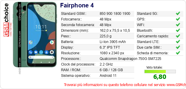 Fairphone 4 Dati tecnici di telefono cellulare Fairphone 4 Dati tecnici di telefono cellulare