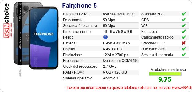 Fairphone 5 Dati tecnici di telefono cellulare Fairphone 5 Dati tecnici di telefono cellulare