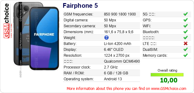 Fairphone 5 手機技術數據