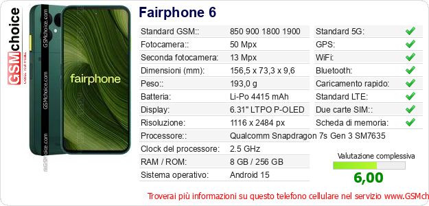 Fairphone 6 Dati tecnici di telefono cellulare Fairphone 6 Dati tecnici di telefono cellulare