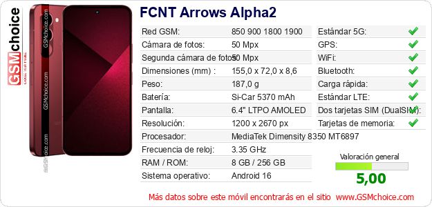 FCNT Arrows Alpha2 Datos técnicos del móvil 