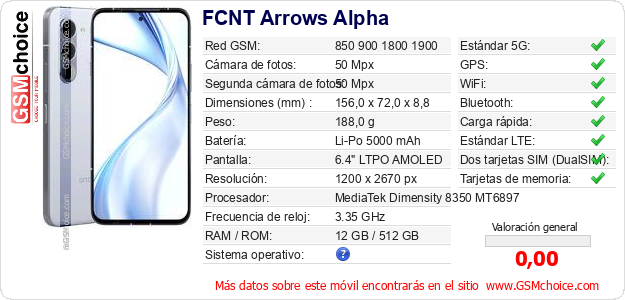 FCNT Arrows Alpha Datos técnicos del móvil FCNT Arrows Alpha Datos técnicos del móvil