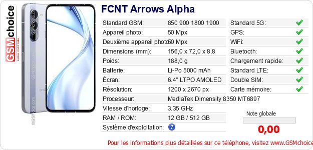 FCNT Arrows Alpha Fiche technique